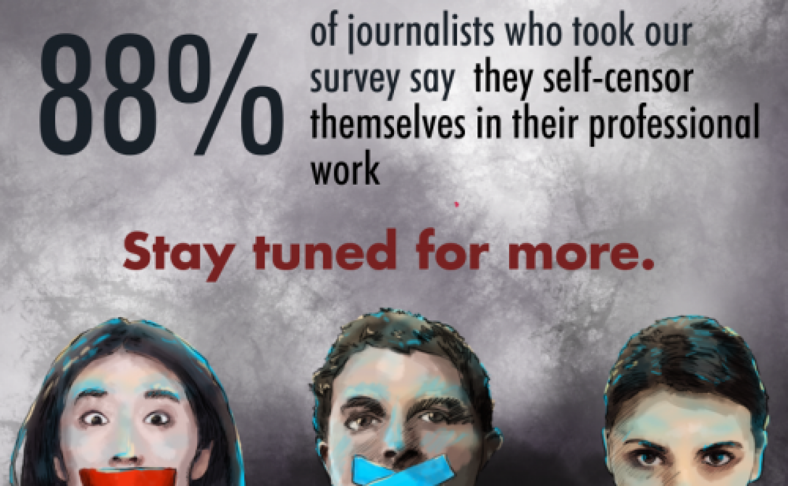 88% Pakistani journalists self censor in professional and 79% in personal settings; new research study reveals